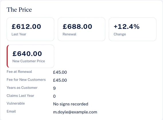 A demo motor renewal: last year, renewal and new customer prices, the change, fees, years as a customer and claims