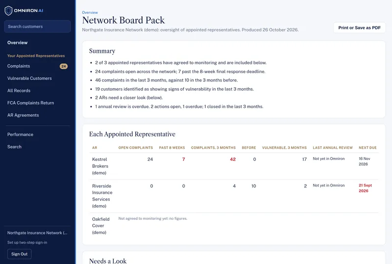 The Network Board Pack for a demo network: a summary, a table of each AR and the Needs a Look list