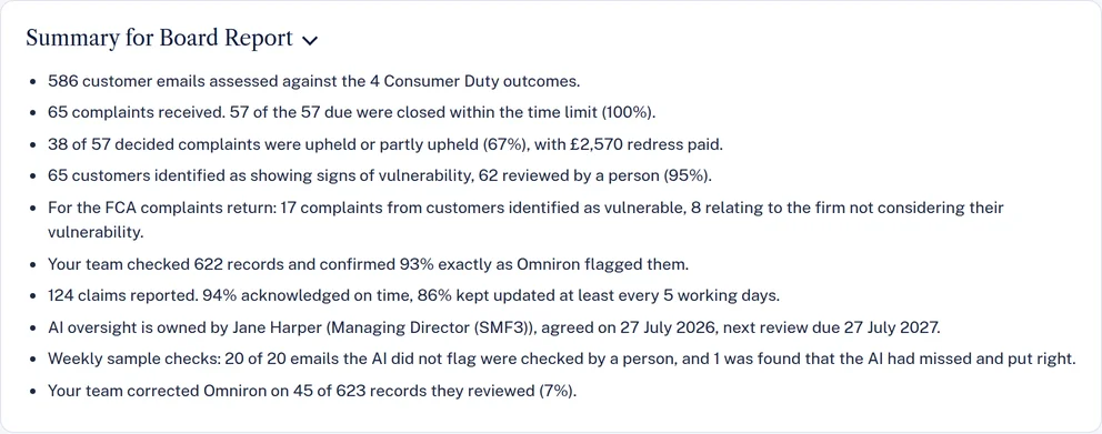 Summary for Board Report for a demo broker: emails assessed, complaints closed within the time limit, vulnerable customers reviewed, AI oversight owner and weekly sample checks