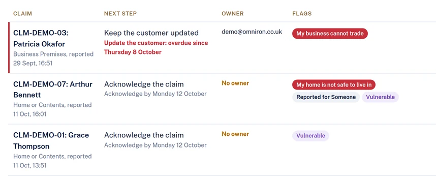 Claims in the dashboard, each with its next step, due date and urgent flags